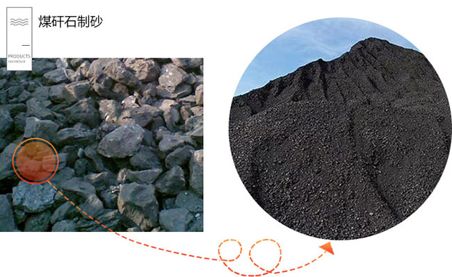 úʯCɰϽɳҪ᣿úʯɳCķN