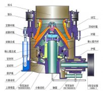 建筑垃圾之圓錐式破碎機設備原理及報價 /chuipo/4733.html